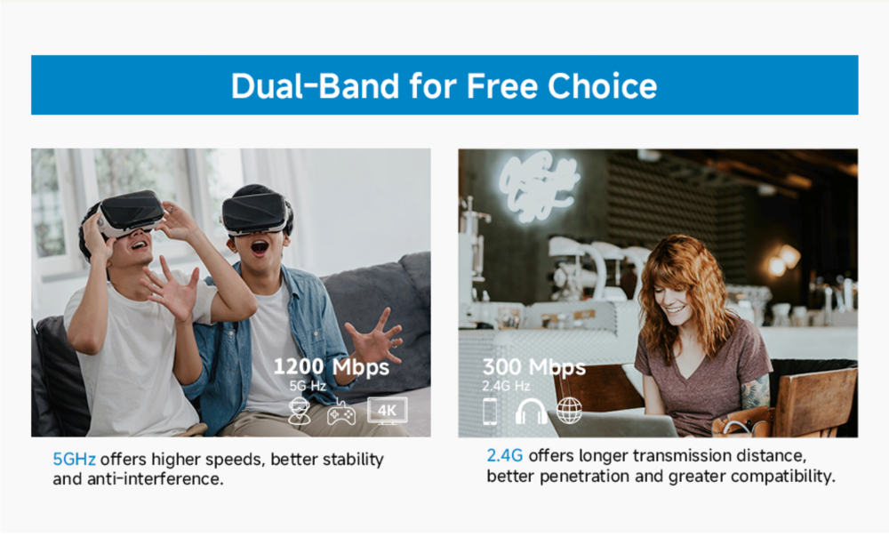 Dual band for your choice