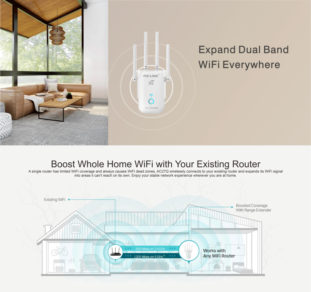 Expand Dual Band WiFi Everywhere