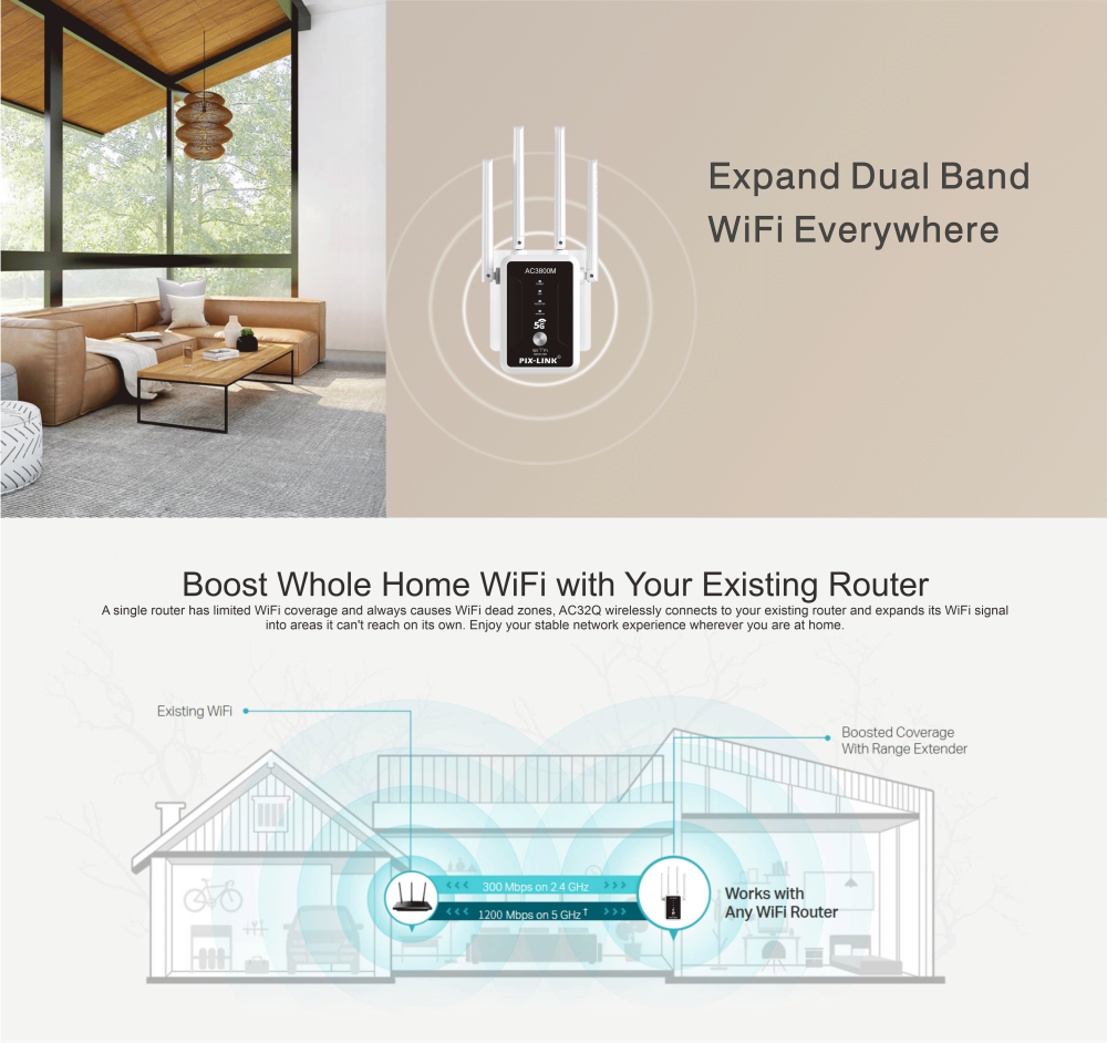 Expand Dual Band WiFi Everywhere