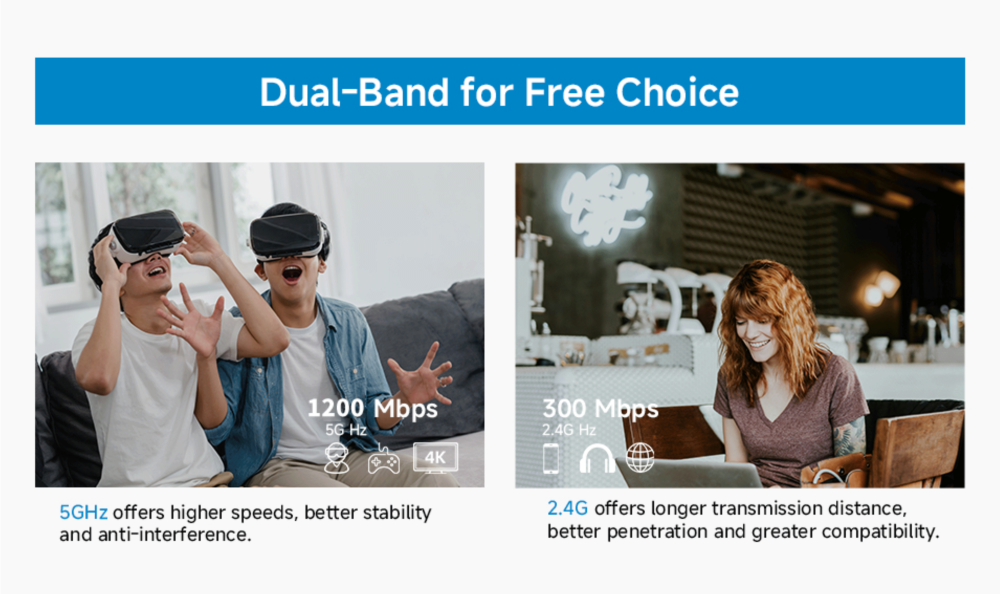 Dual band for your choice