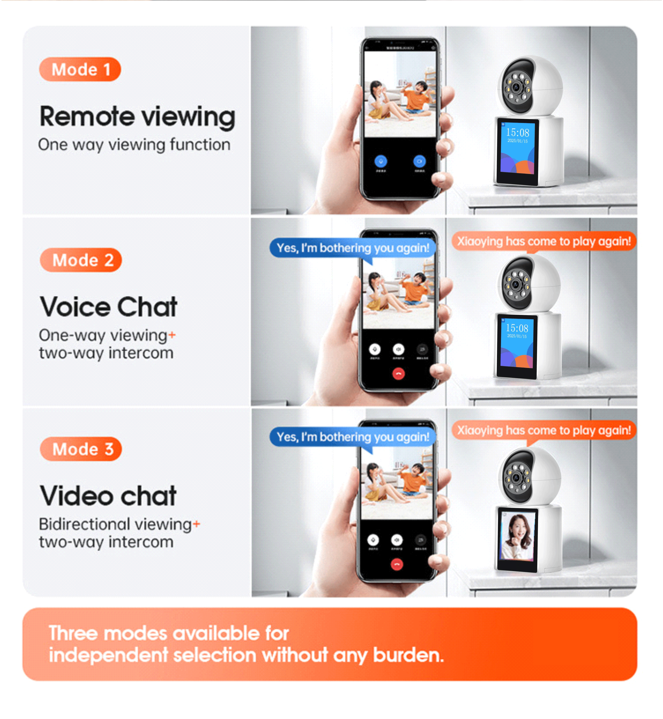 Pixplus Camera PIX-LINK SRW201P WiFi Baby Security Camera – Pix-Link